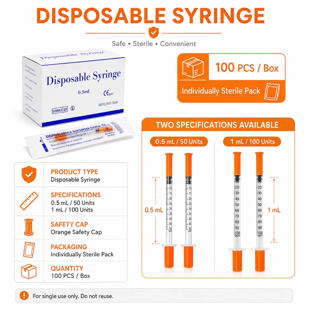 100pcs Disposable Syringe1ml 0 - Pet Supplies Store 评论和价格